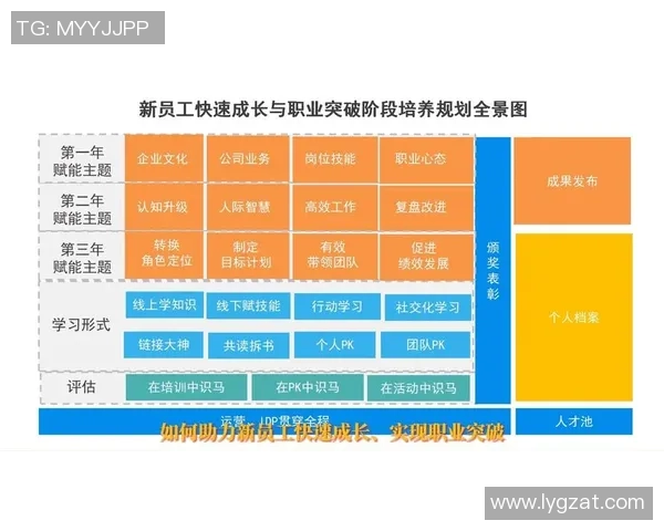 足球新桓引领未来潮流探索年轻球员成长与职业发展的新路径